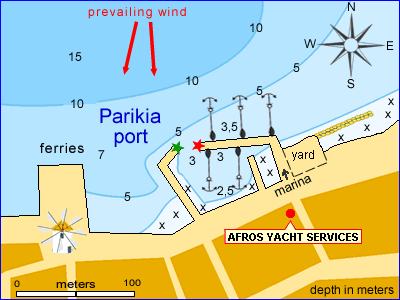 PAROS-PARIKIA